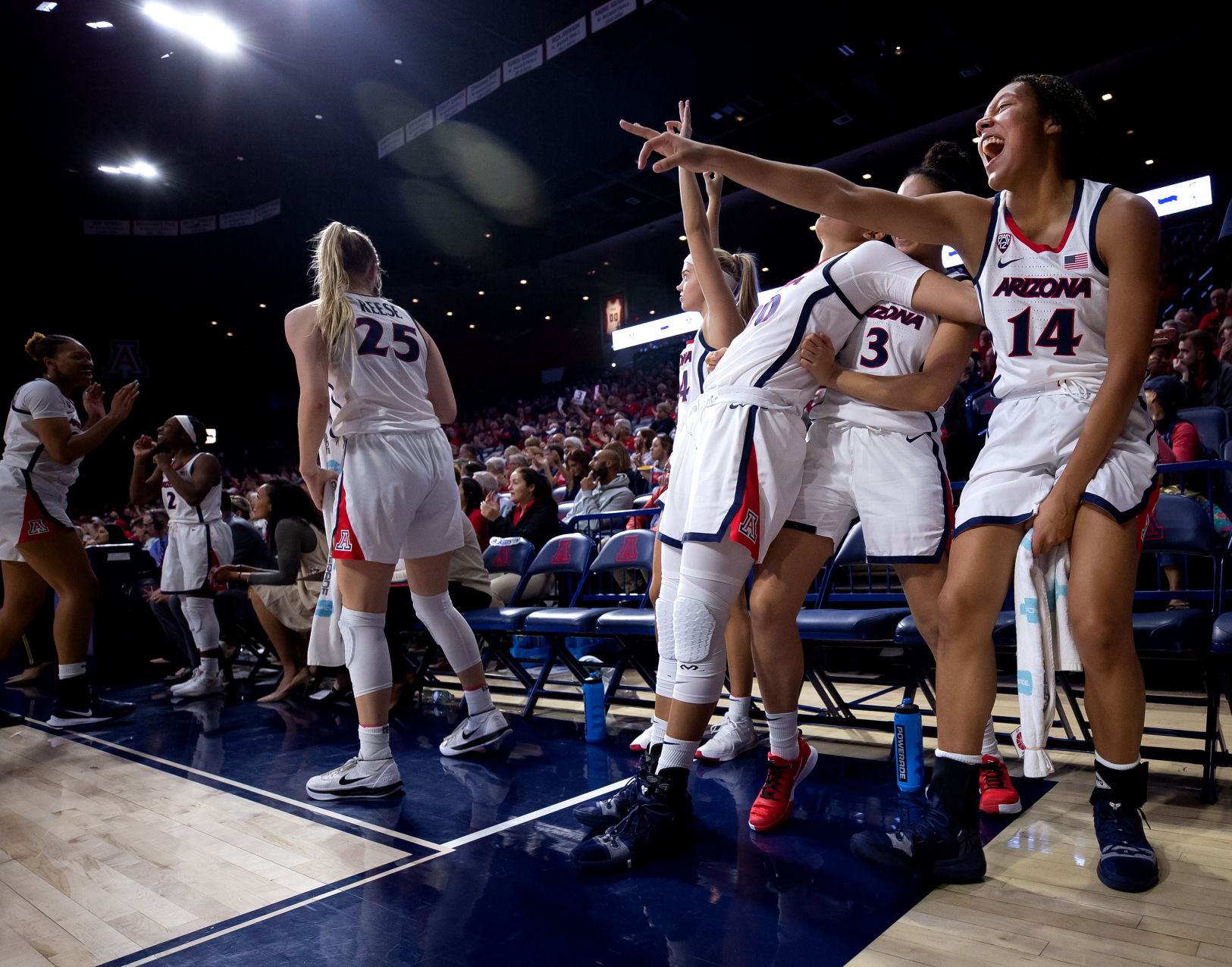 UC Riverside Vs Arizona Womens Basketball